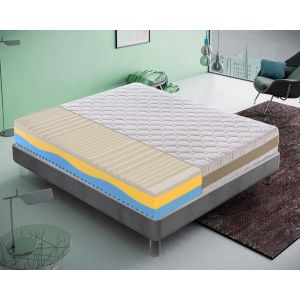 Colchão viscoelástico 90x190 3 camadas capa removível  7 zonas de conforto