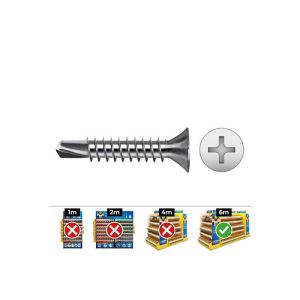 Pavio fresco. Philips din 7504p 4,8x38 zinco plano. Caixa 500 uni. Celo